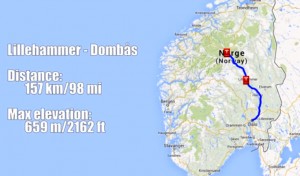 Tesla Model S Winter Driving Norway Superchargers