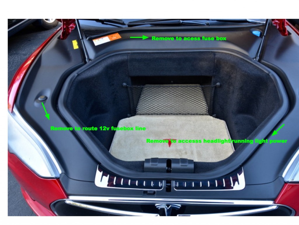 Tesla Model S Frunk Panels