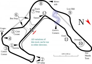 Tesla-48-ButtonWillow-Course