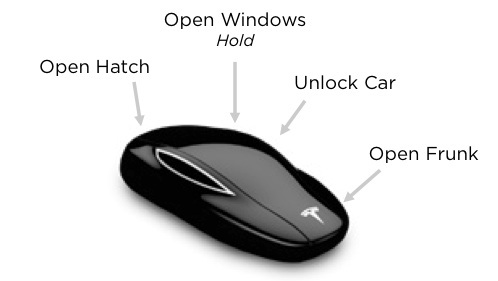 Tesla Model S Key Fob