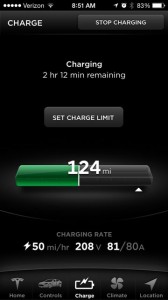 Tesla HPWC Charge Rate