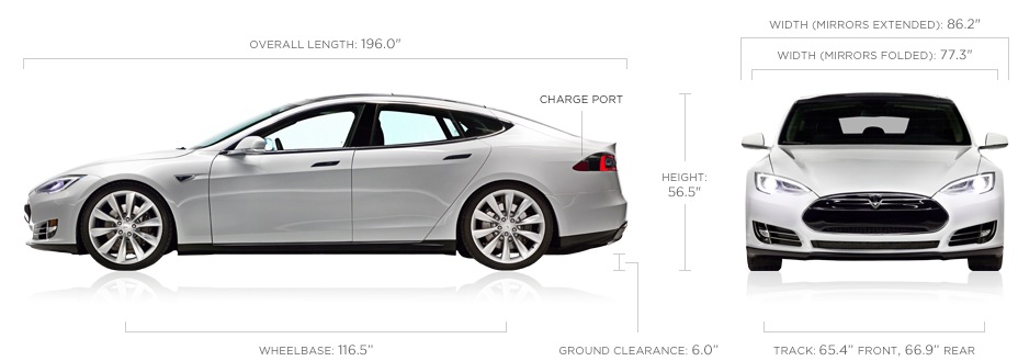 Tesla Model S Dimensions