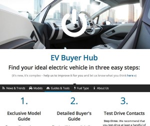 ecomento EV Buyer Hub