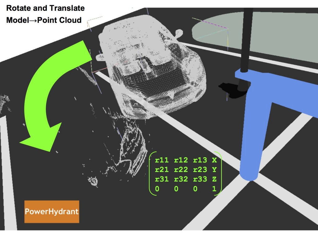 3D-Tesla-Model-S-Point-Cloud