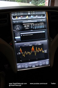 Tesla Firmware 6.0