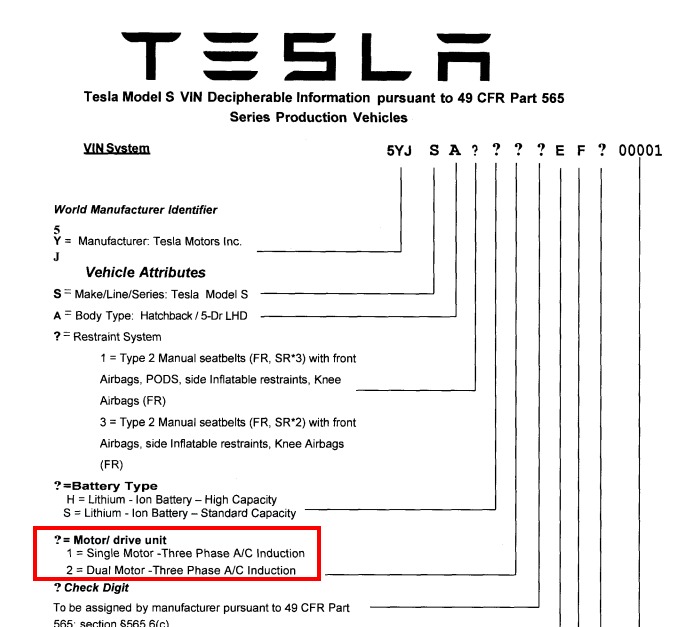 Tesla-Motors-VIN-NHTSA