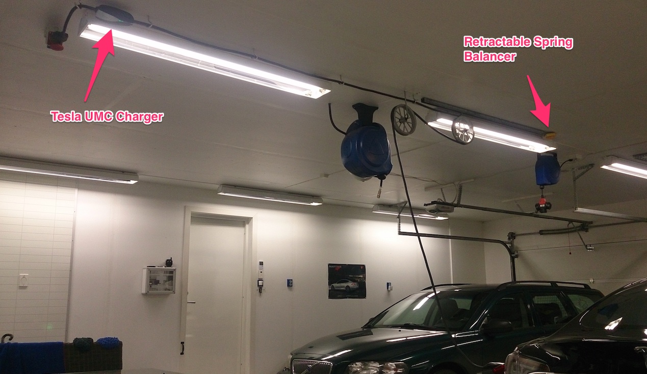 Retractable tesla clearance charging cable