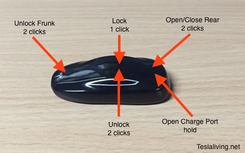 Tesla model discount x key