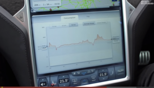 P85 hit 125 mph