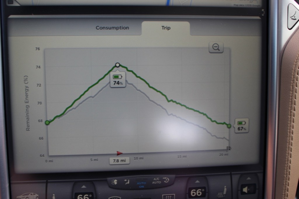 Tesla Trip Planning feature