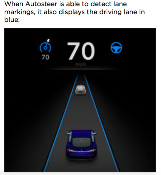 Tesla Autopilot tracking lane markings