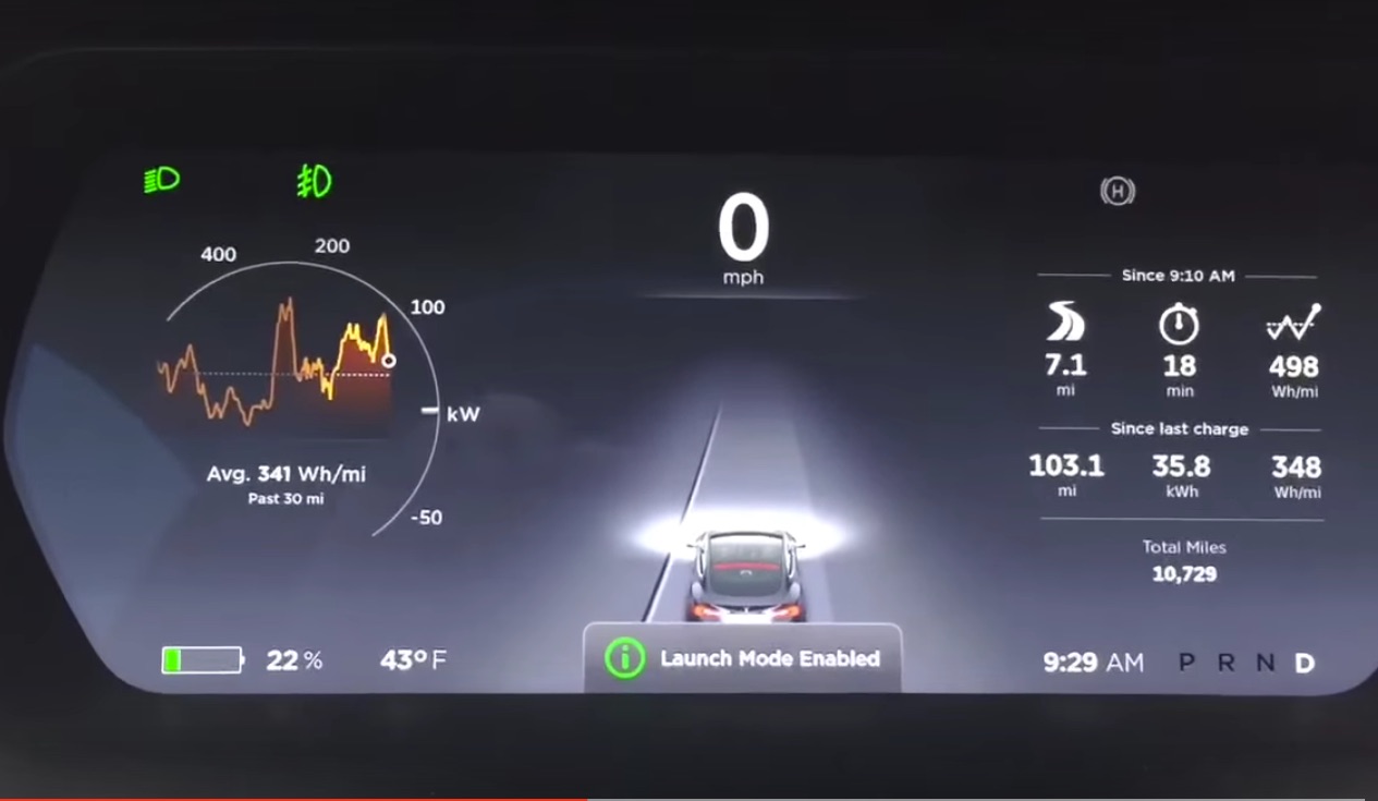 Tesla P85D Launch Mode Enabled