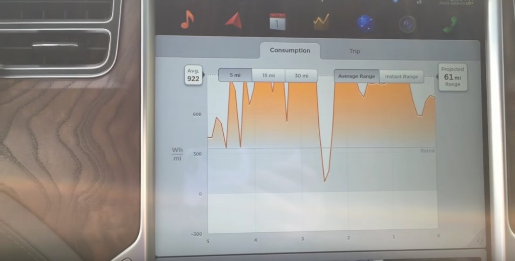 Model X range impact while towing