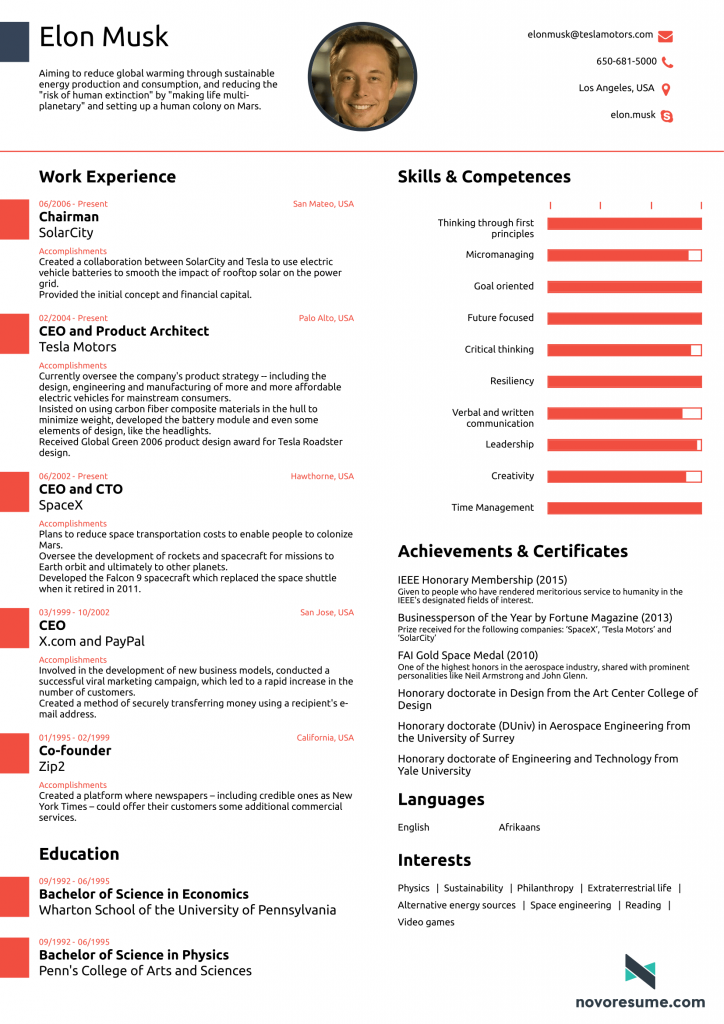 Elon Musk one-page resume by Novoresume