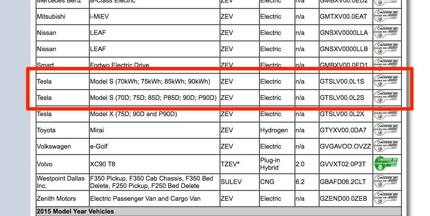 Model s discount 75d range