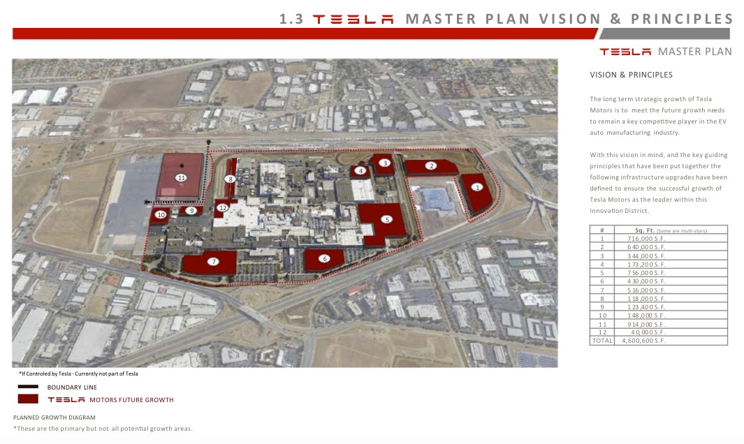Tesla-Fremont-factory-expansion-master-plan-2.jpg