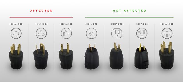tesla-recall-charging-adapters