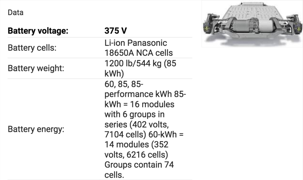 tesla model s battery specs