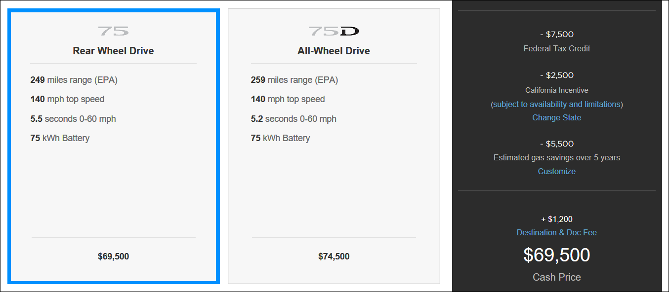 Tesla lowers pricing on 60 to 75 kWh battery upgrade to $2000 ahead of