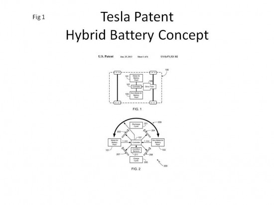 Tesla Patent