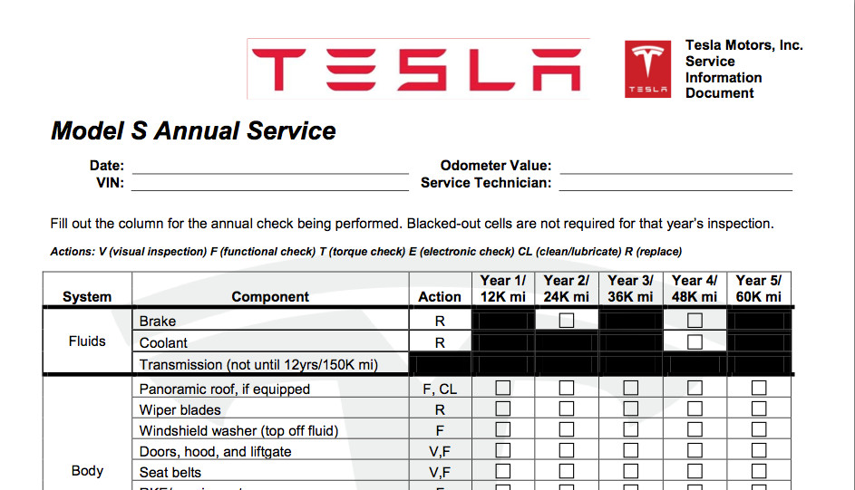 tesla service plan checklist teslarati worth purchase