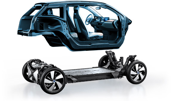 BMW i3 competition for the Model III