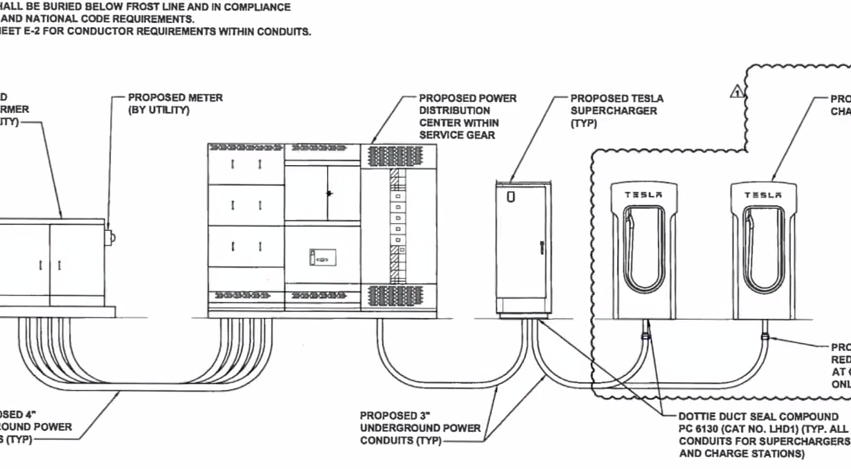 Tesla-Supercharger-blueprint.png