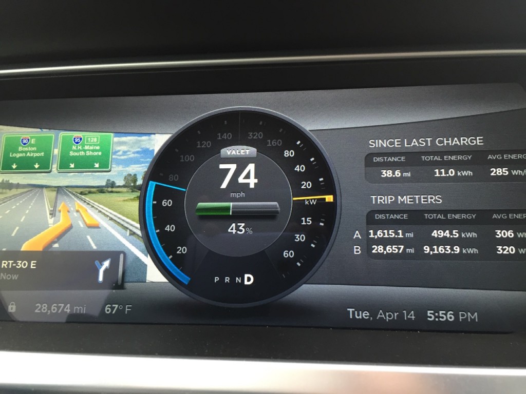 An indepth look at Tesla