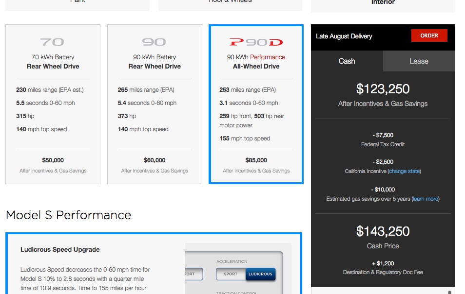 Tesla model s shop fully loaded price