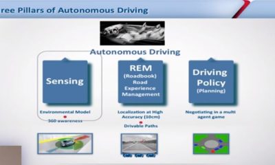 Autonomous driving system
