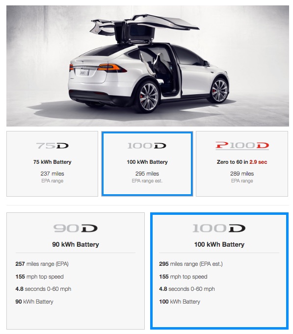 introduces range Model S, 100D; capable of 335 miles