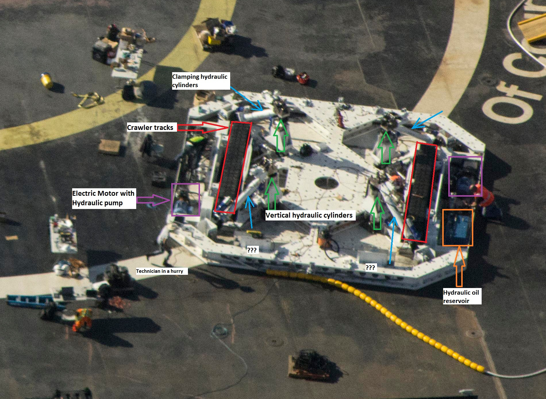 SpaceX-OCISLY-droneship-robot-annotated