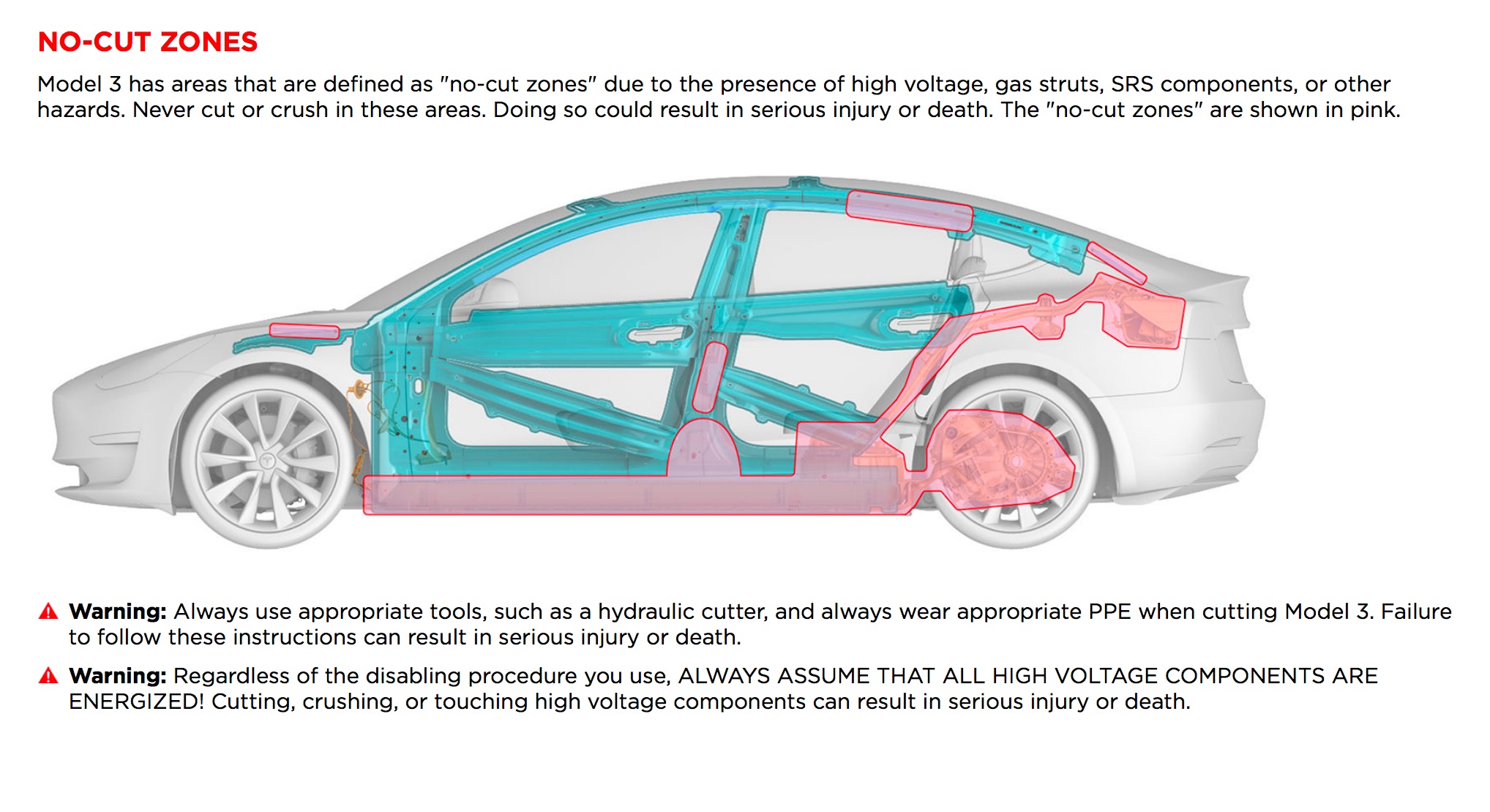 tesla model s chassis diagram