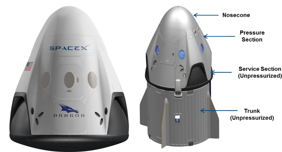 SpaceX's Crew Dragon spaceship marches towards launch with vacuum chamber test