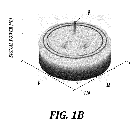 Starlink phased array patent – US – figures (3)