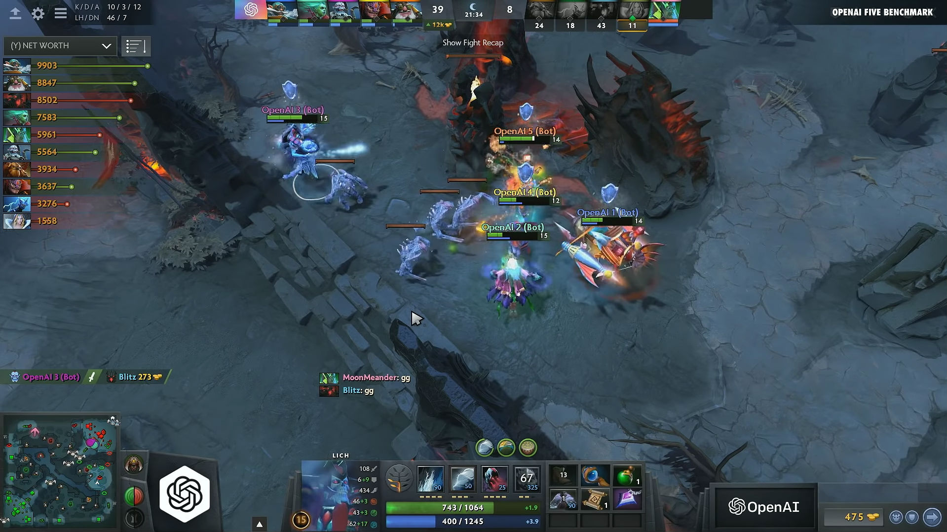 Can you play dota with bots фото 24