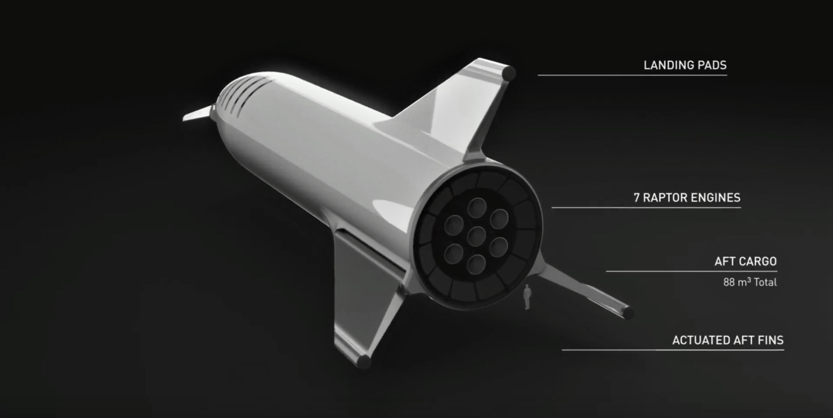 BFR 2018 event slides (SpaceX) 8