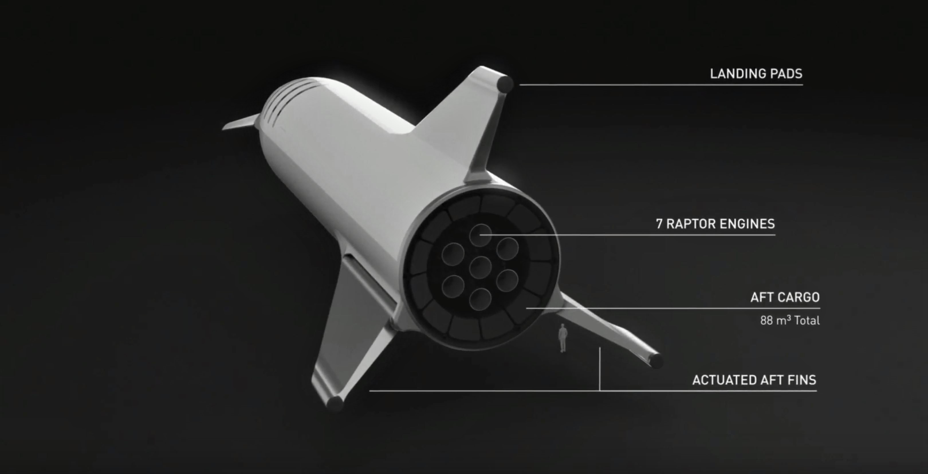 BFR 2018 event slides (SpaceX) 9