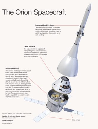 Orion NASA 4c