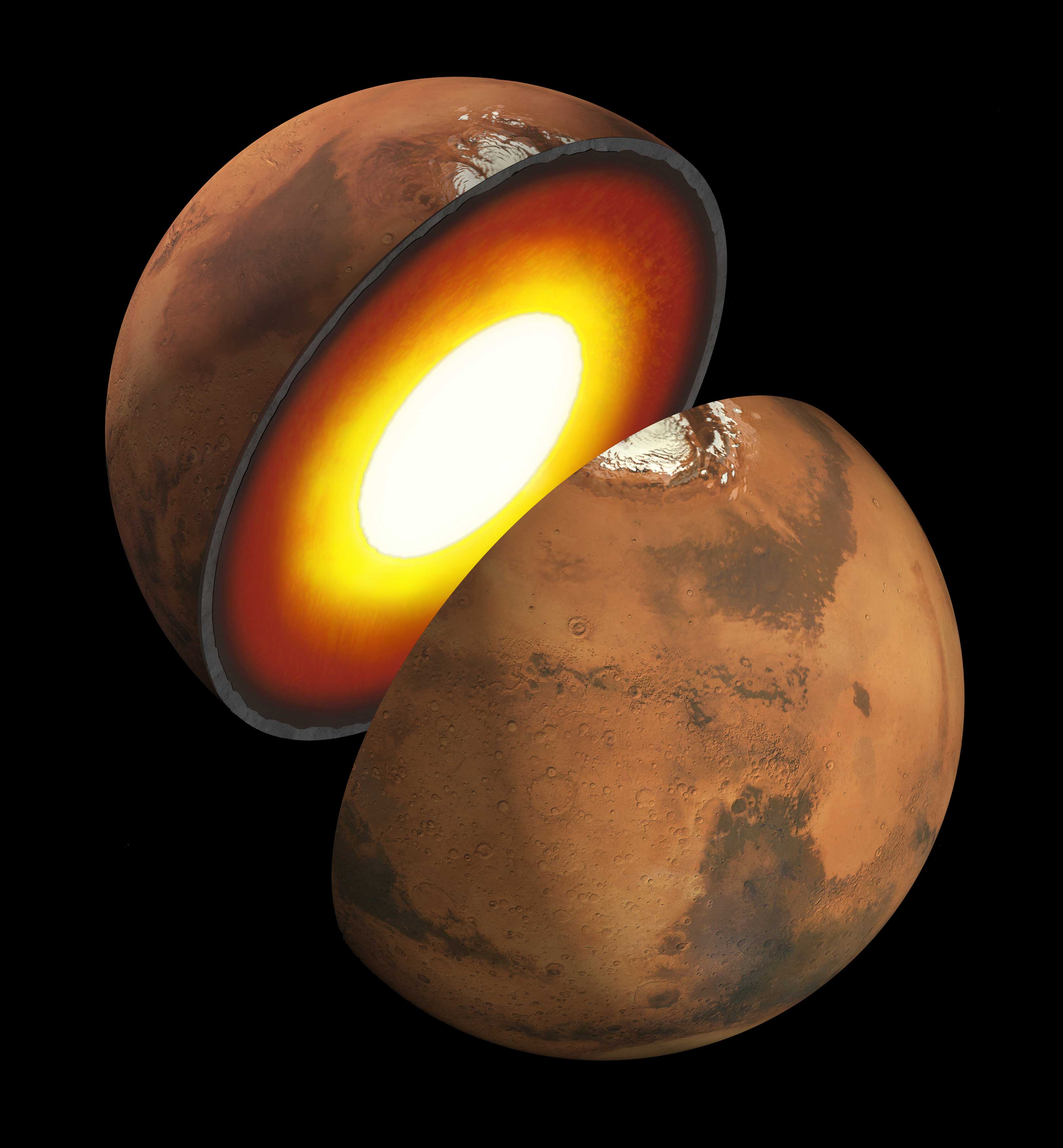 Mars interior