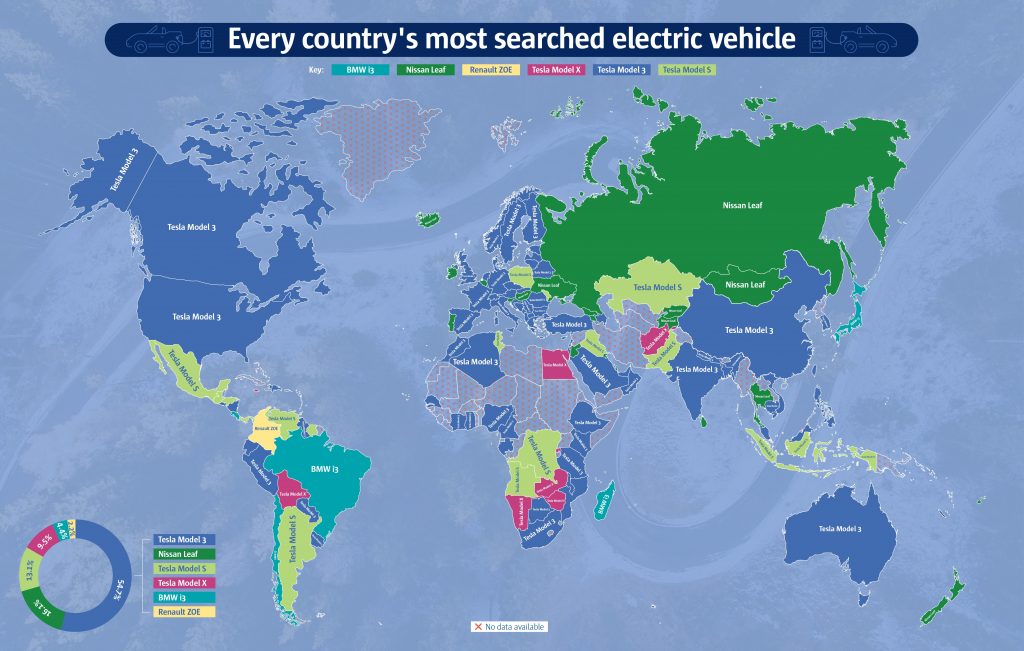 photo of Tesla Model 3 tops survey for the world’s most searched-for electric car image