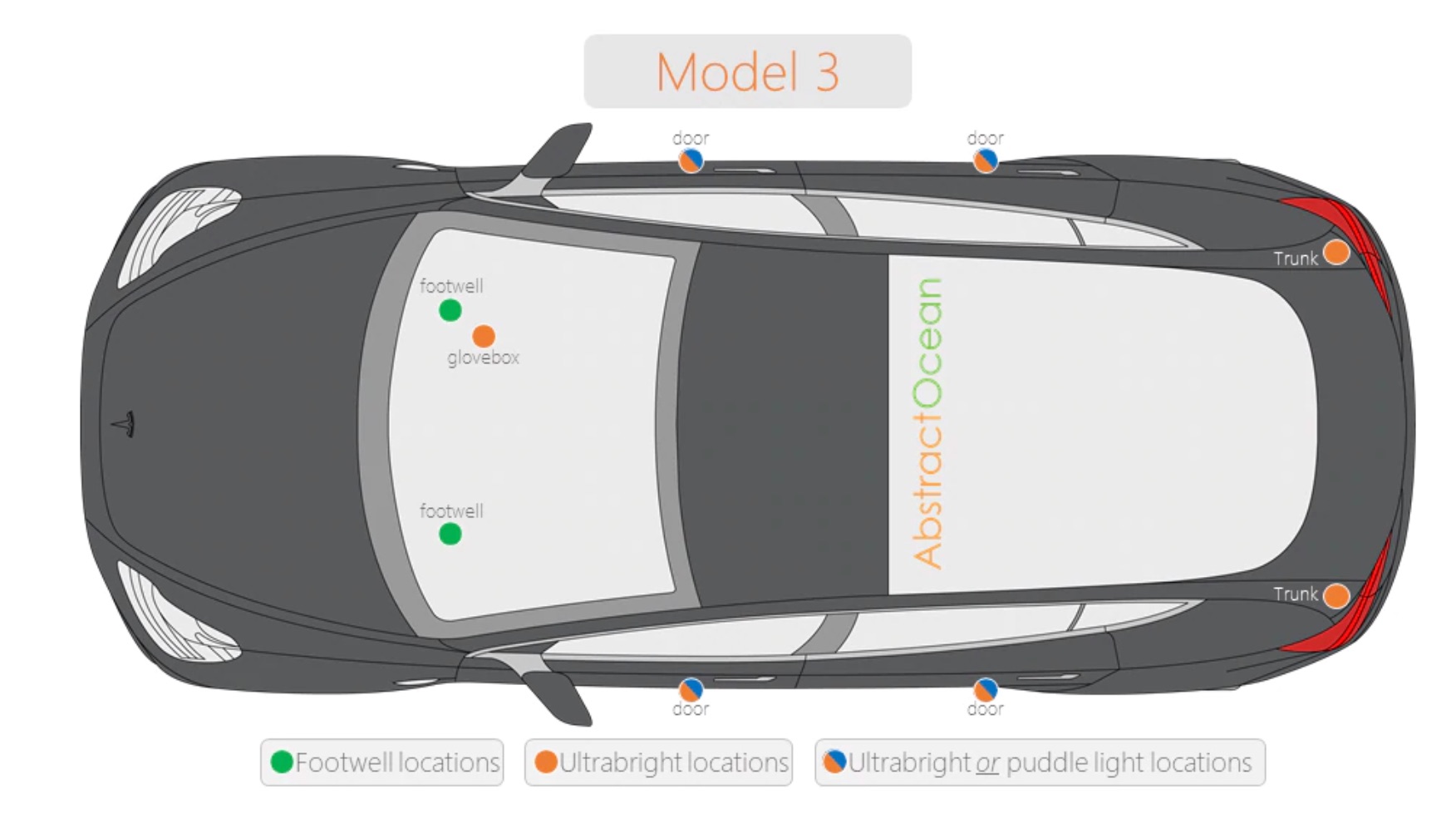 Tesla Model 3: Top accessoires pour soigner son habitacle