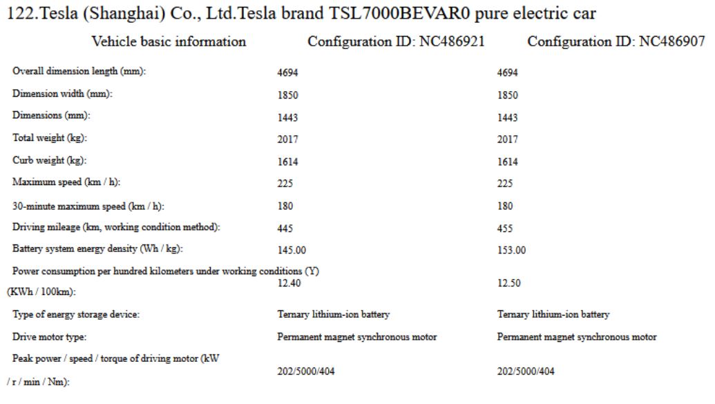 Lectron Metering Rod Chart