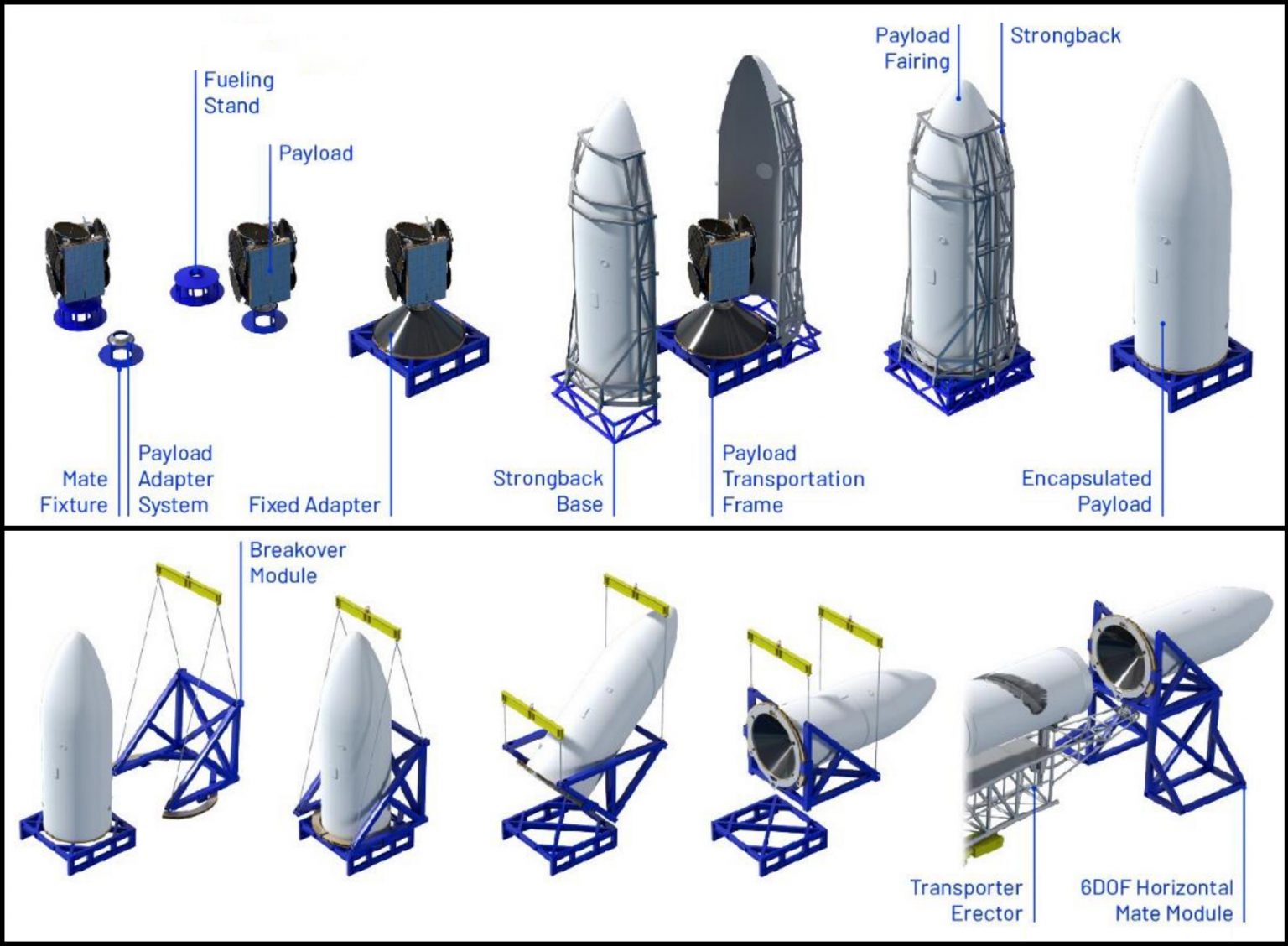 Falcon Heavy Payload Dimensions falcon-heavy-payload-dimensions