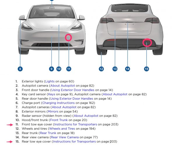Tesla model y discount external speaker