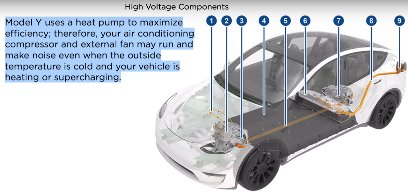 Tesla Model Y owner discovers new Heat Pump after frunk teardown