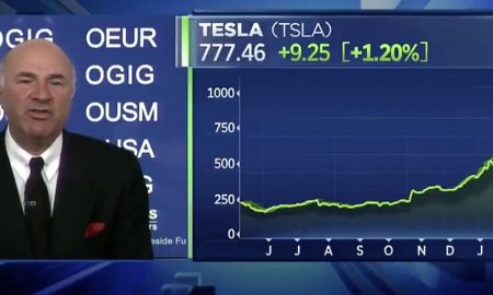 Kevin O'Leary does not believe TSLA stock is overvalued. (Credit: CNBC)