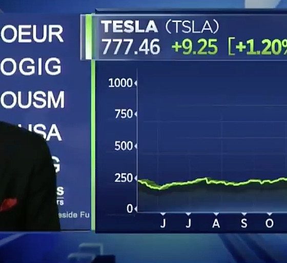 Kevin O'Leary does not believe TSLA stock is overvalued. (Credit: CNBC)