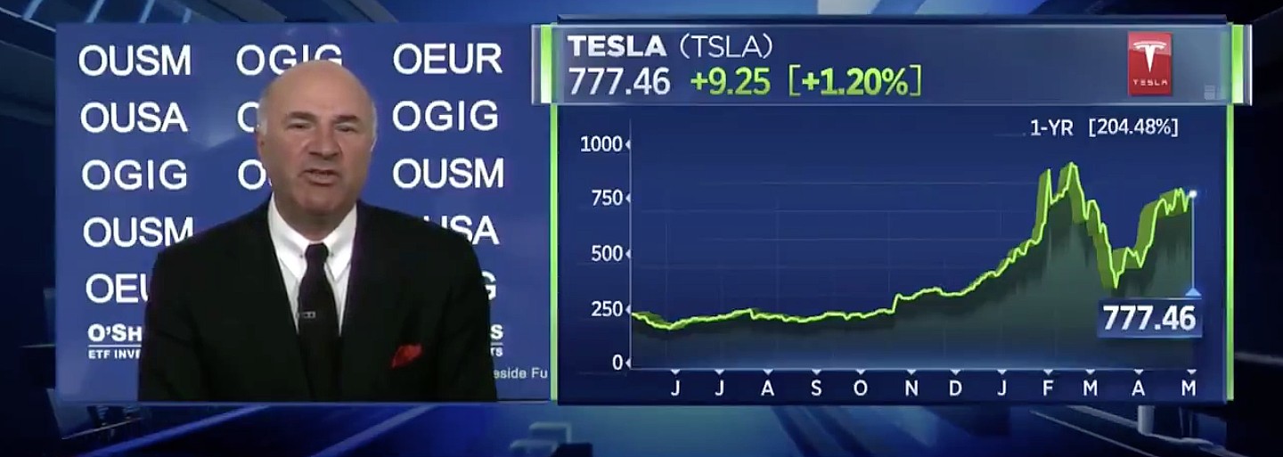 Kevin O'Leary does not believe TSLA stock is overvalued. (Credit: CNBC)