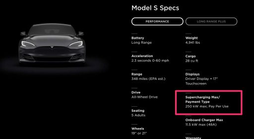 Tesla Model S, Model X specs reveal 250 Supercharging rate, suggesting 1,000 mph charging